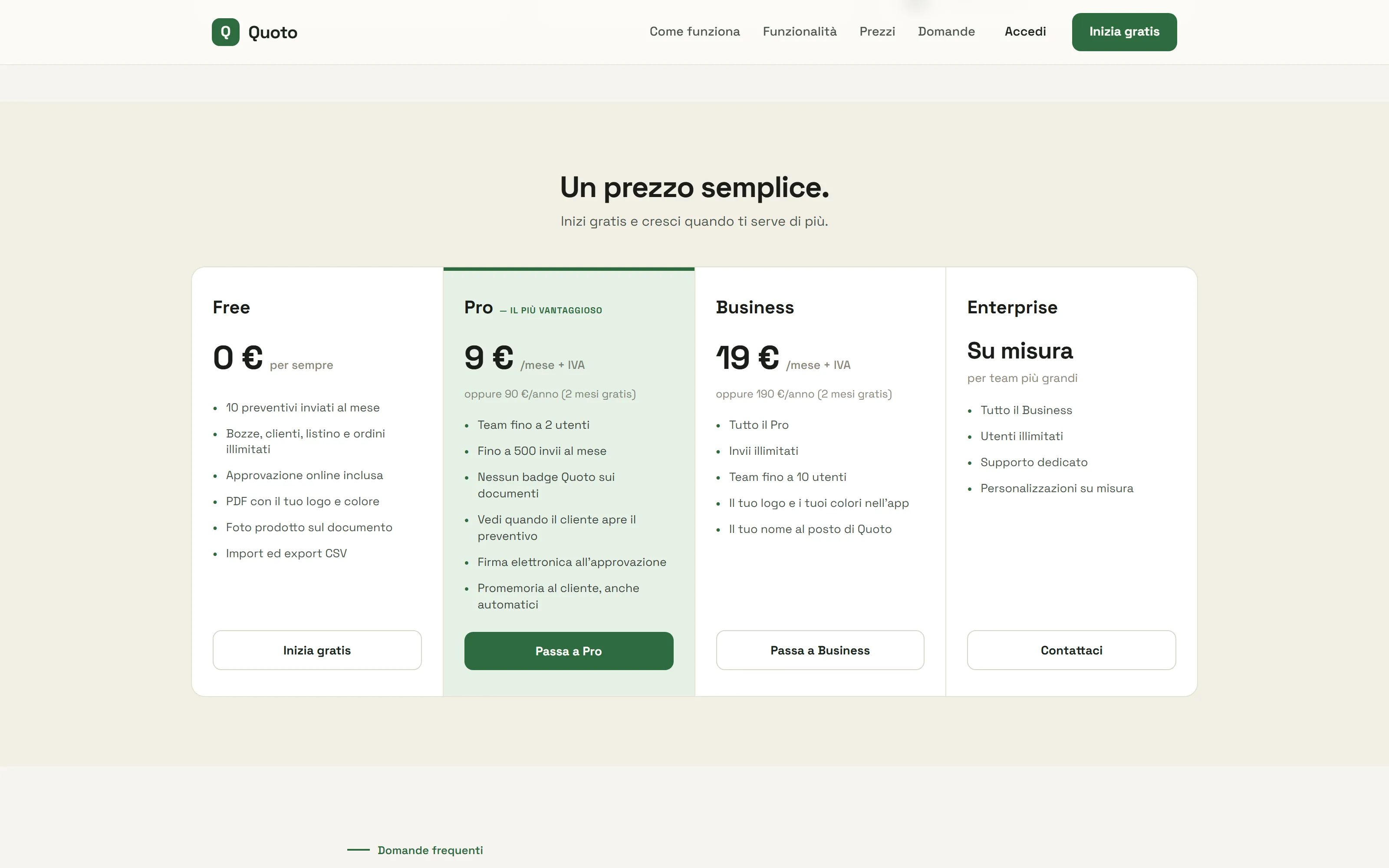 Listino di Quoto con i piani Free, Pro, Business ed Enterprise e le funzioni incluse in ciascuno